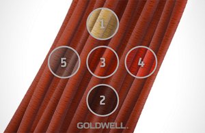 possibilities change hair color