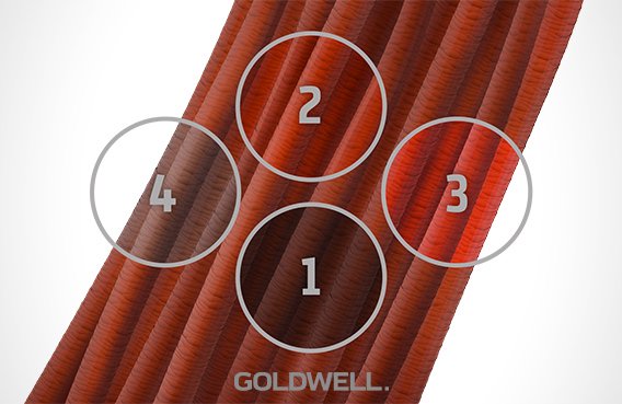 Goldwell Semi & Demi Permanent Color