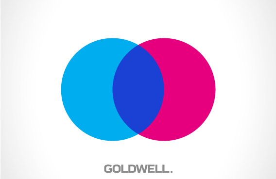 Goldwell Additive And Subtractive Color Mixing
