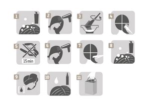 al kerasilk control all at a glance
