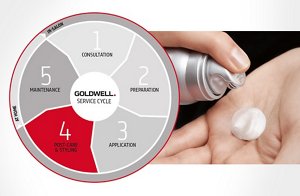 welcare cycle price