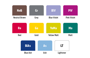 Different Newance colors and their names