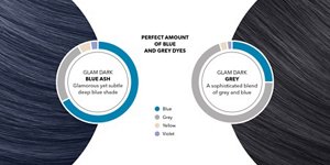 Woman with grey hair smiling and glancing at her right on light grey background