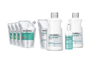 perm collection servicepage structure m teaser 2018