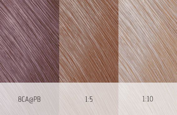 Goldwell Colorance