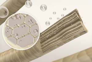 goldwell-clp3colorlightdimensions-innovationaccordian-l-v4