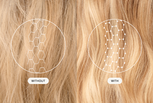 Close-up microscopic comparison of hair with and without Goldwell's Dualsenses Bond Pro Inter-Amino-Bond-Builder, showing how the technology rebuilds and strengthens broken hair bonds from within