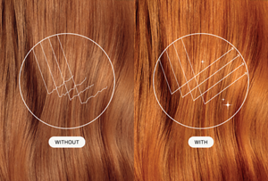 Close-up microscopic comparison of hair with and without Goldwell's Dualsenses Luminsecine technology close-up showing auburn hair with circular overlays comparing hair without and with enhanced luminosity. 