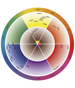 goldwell-colorcard-elumen-colorwheel-l-v1-new