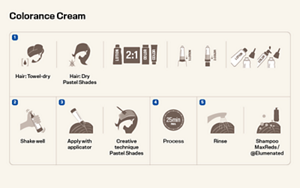 Iconflow_GW_COLORANCE_Cream_800x500