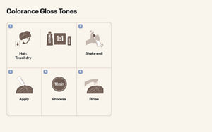 Iconflow_GW_COLORANCE_Gloss-Tones_800x500