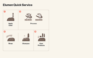 Iconflow_GW_ELUMEN_Quick-Service_800x500_peach