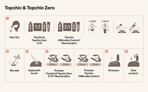 Iconflow_GW_TOPCHIC_TOPCHIC_ZERO_800x500_peach