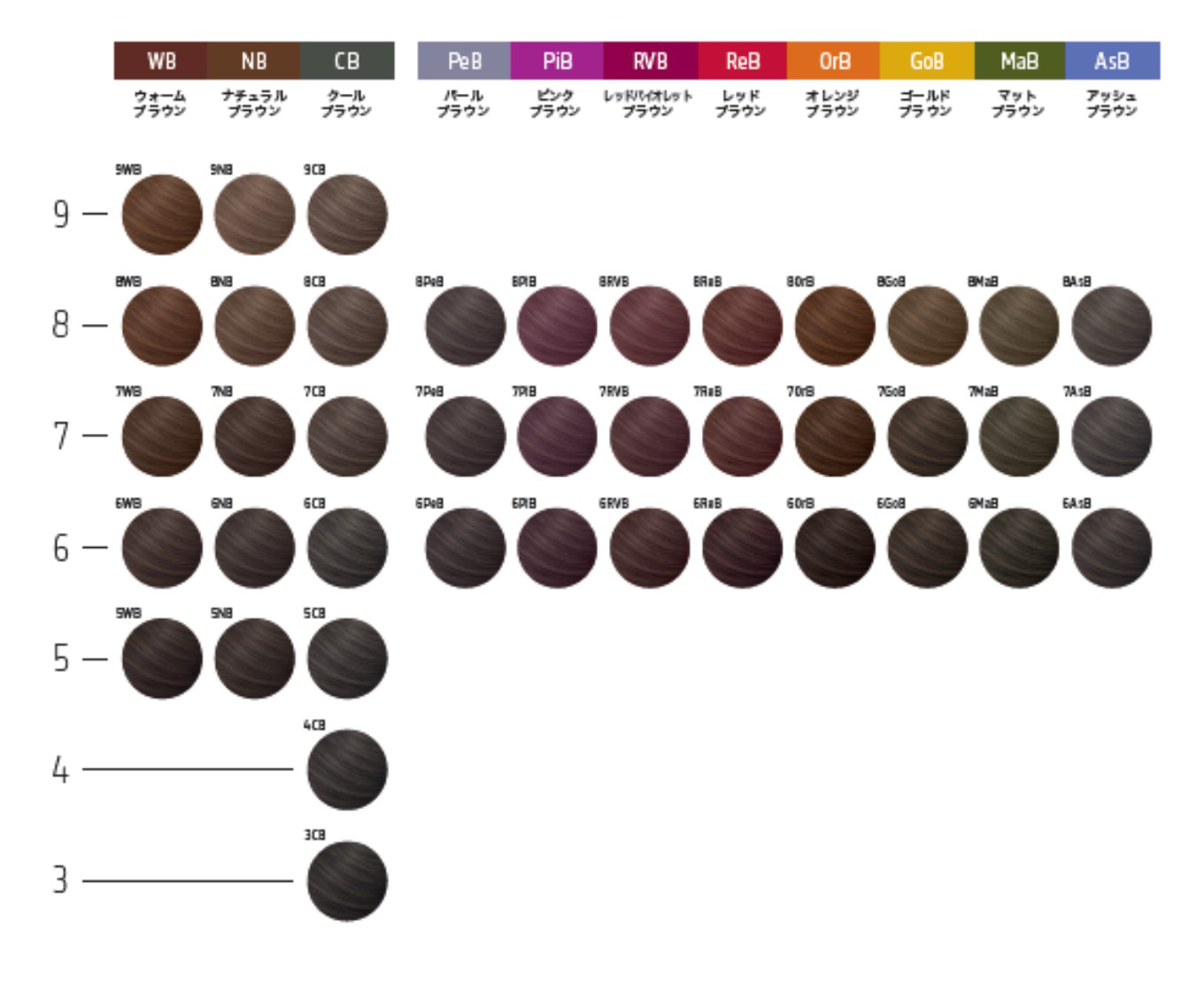 Newance by Topchic Color Chart