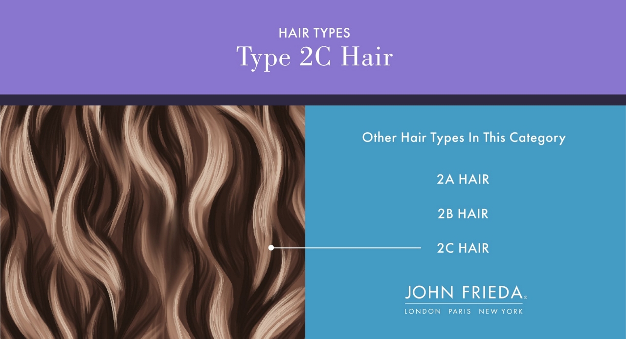 graphic explaining type 2C curls