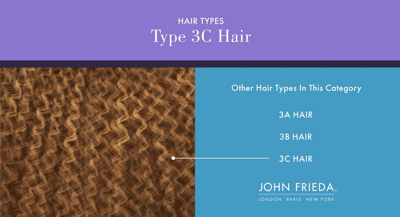 graphic explaining type 3C curls