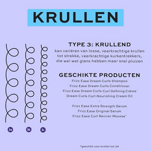 60970_JF_DC_CurlType3_Educate