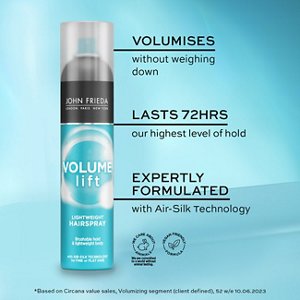 John Frieda Frizz Ease Daily Styling Spray features