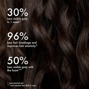 JF_Global_BackToBrunette_Web_Images_BrunetteCond_Desktop_PDP_960x968-5-rev