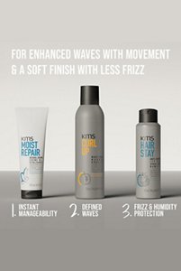 kmshair_PP_PDP_desktop_CU-WaveFoam-Regimen