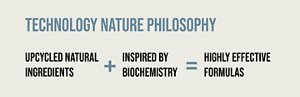 Desktop_technology_nature_philosophy