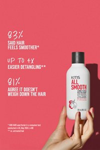 104005KHL_PERFBEN_01_MA_AS_Conditioner_KMS_EVO03